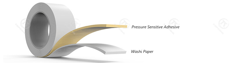 washi masking tape structure