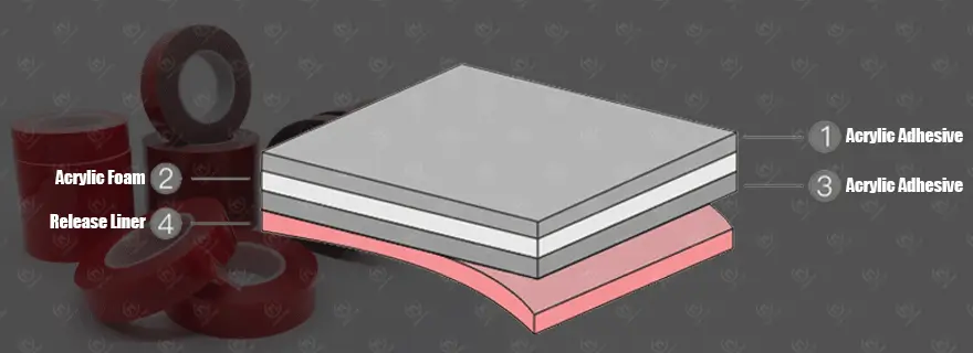 acrylic foam tape structure