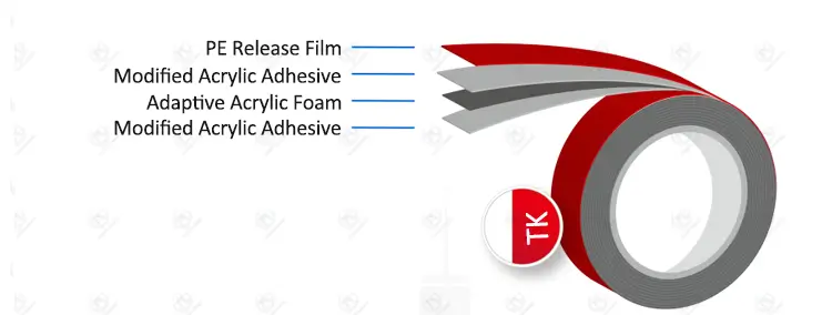 black double sided acrylic foam tape for automotive structure