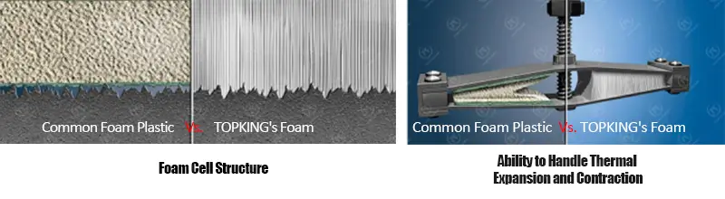 foam structure of topking acrylic foam tape