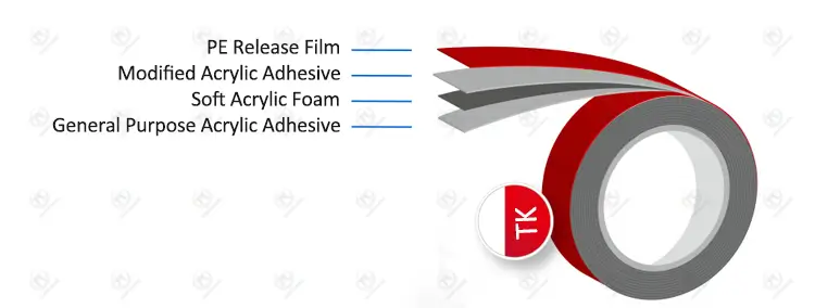 tk590 automotive acrylic foam tape structure
