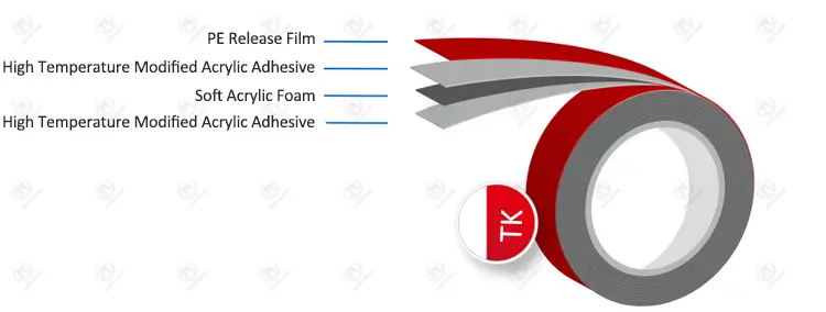 tk602 b black double sided acrylic foam tape structure