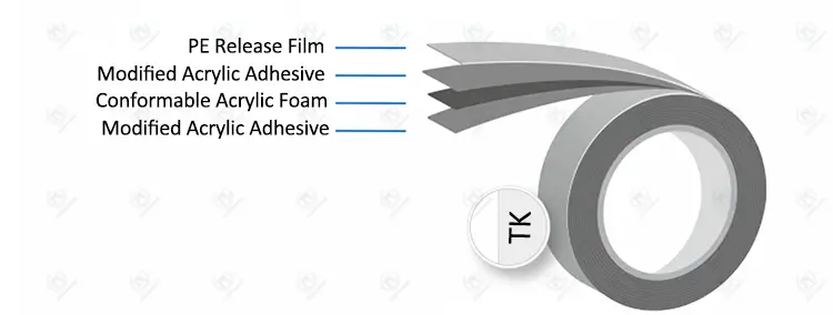 tk602 gray double sided acrylic foam tape structure