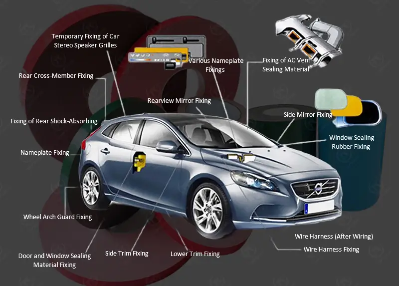 heavy duty pe foam tape for automotive